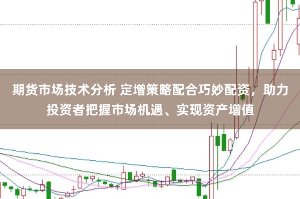 期货市场技术分析 定增策略配合巧妙配资，助力投资者把握市场机遇、实现资产增值