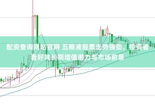 配资查询网站官网 五粮液股票走势强劲，投资者看好其长期增值潜力与市场前景
