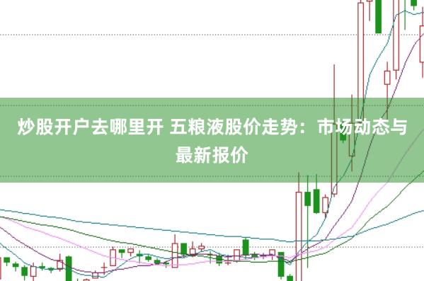 炒股开户去哪里开 五粮液股价走势：市场动态与最新报价