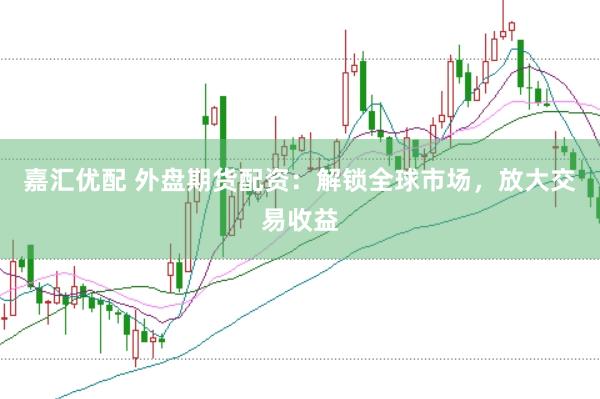 嘉汇优配 外盘期货配资：解锁全球市场，放大交易收益