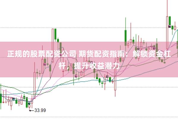 正规的股票配资公司 期货配资指南：解锁资金杠杆，提升收益潜力