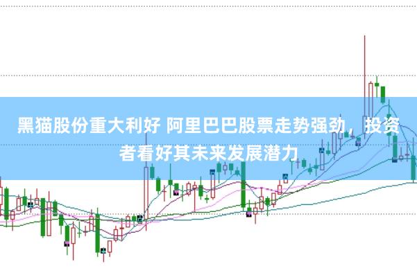 黑猫股份重大利好 阿里巴巴股票走势强劲，投资者看好其未来发展潜力