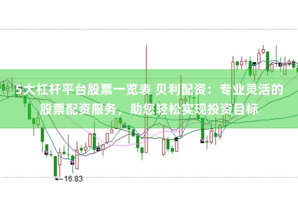 5大杠杆平台股票一览表 贝利配资：专业灵活的股票配资服务，助您轻松实现投资目标