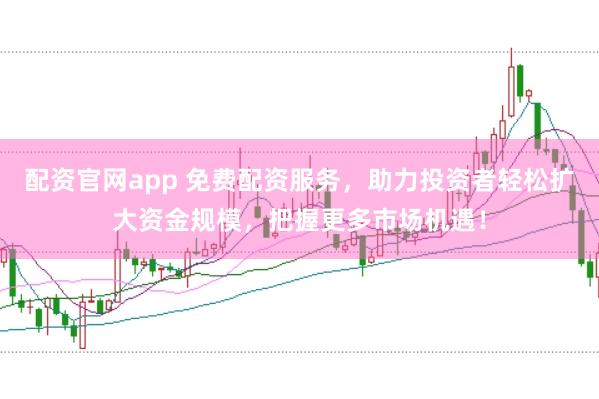 配资官网app 免费配资服务，助力投资者轻松扩大资金规模，把握更多市场机遇！