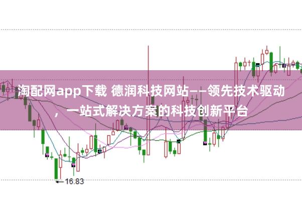 淘配网app下载 德润科技网站——领先技术驱动，一站式解决方案的科技创新平台