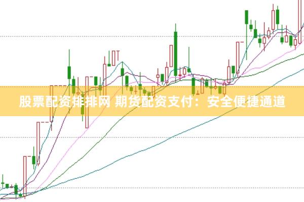 股票配资排排网 期货配资支付：安全便捷通道