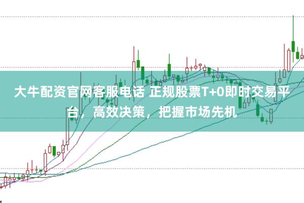 大牛配资官网客服电话 正规股票T+0即时交易平台，高效决策，把握市场先机