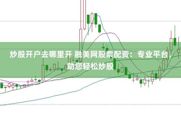 炒股开户去哪里开 融美网股票配资：专业平台，助您轻松炒股