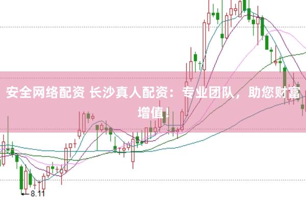安全网络配资 长沙真人配资：专业团队，助您财富增值！