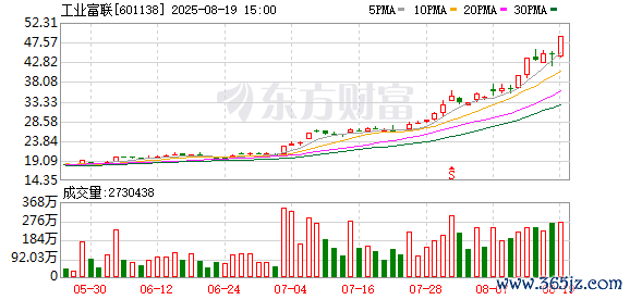 K图 601138_0