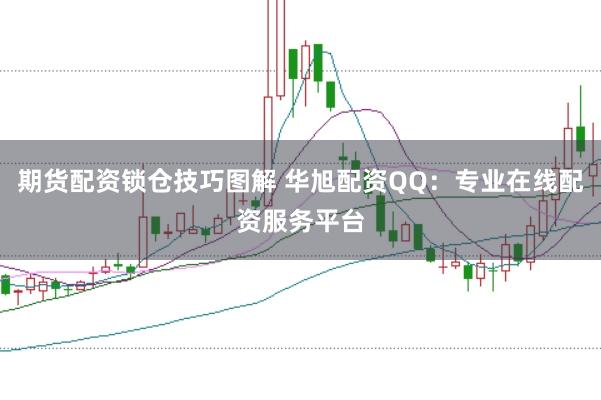 期货配资锁仓技巧图解 华旭配资QQ：专业在线配资服务平台