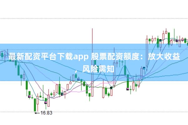 最新配资平台下载app 股票配资额度：放大收益，风险需知