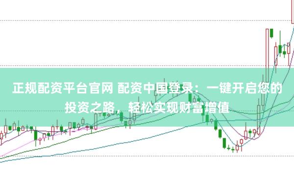正规配资平台官网 配资中国登录:一键开启您的投资之路,轻松实现财富增值