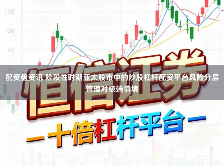 配资盘资讯 阶段性时期亚太股市中的炒股杠杆配资平台风险分层管理对极端情境
