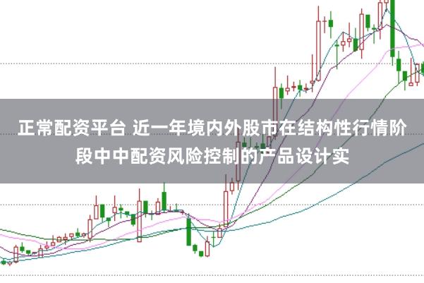 正常配资平台 近一年境内外股市在结构性行情阶段中中配资风险控制的产品设计实