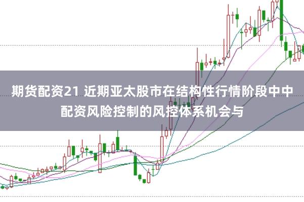期货配资21 近期亚太股市在结构性行情阶段中中配资风险控制的风控体系机会与